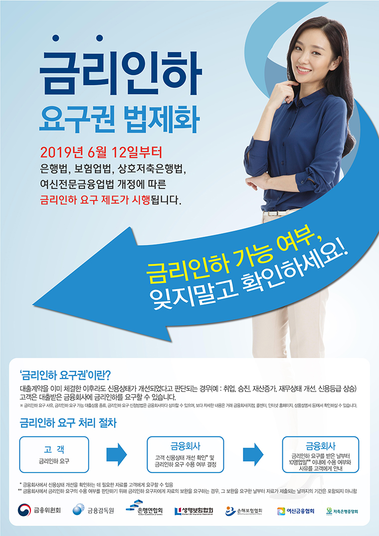 금리인하 요구권 법제화